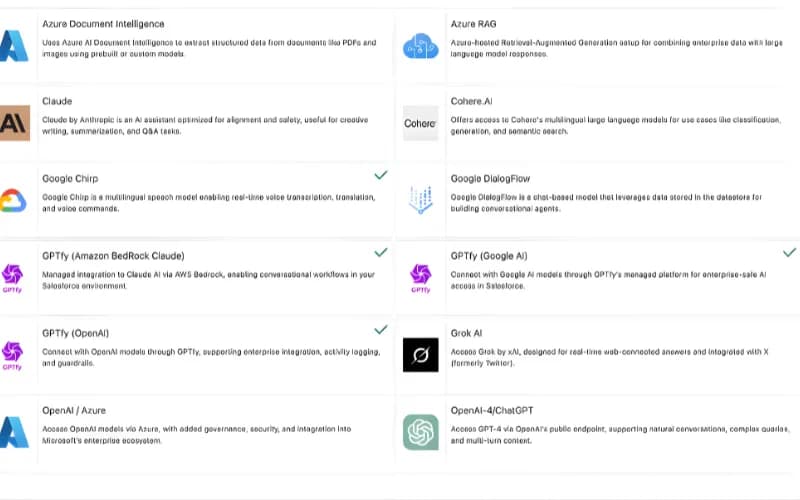 Connect Your AI Model Provider via Named Credentials