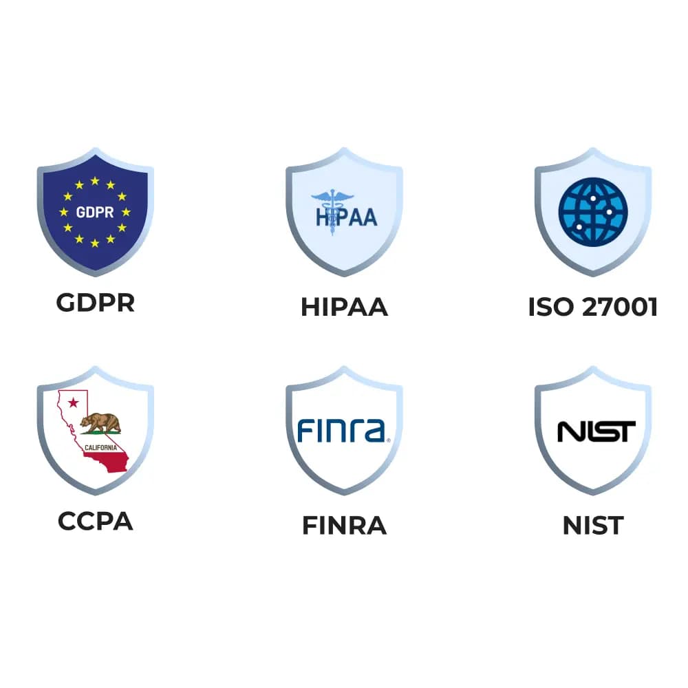 Privacy-First Architecture