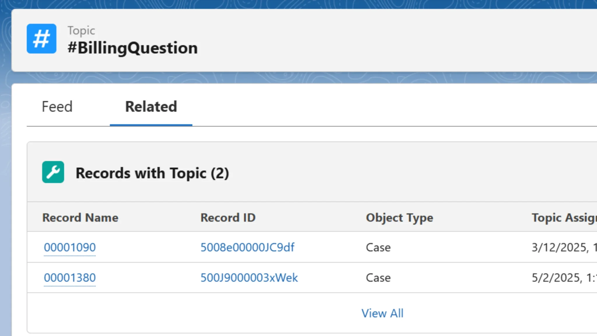 Real-World Implementation - The Business Intelligence Opportunity
