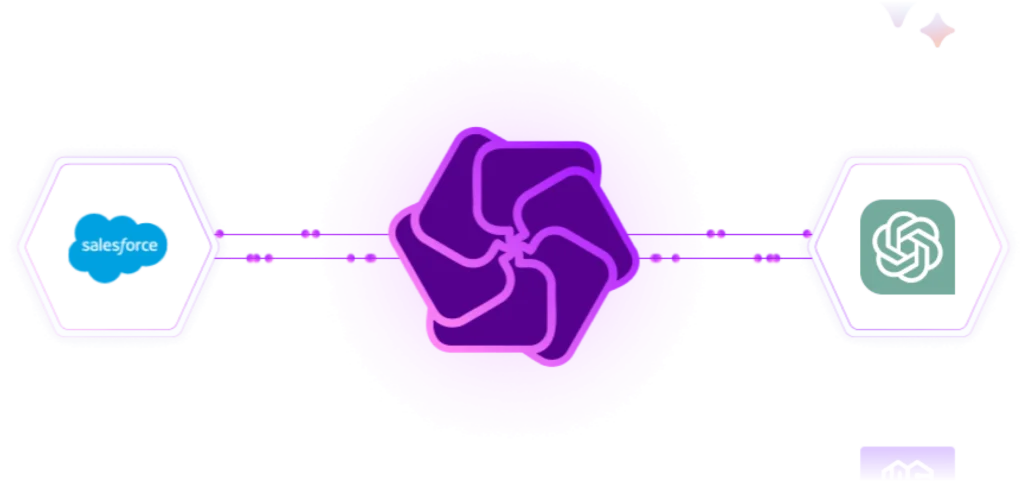 What is GPTfy? - GPTfy brings the power of generative AI to