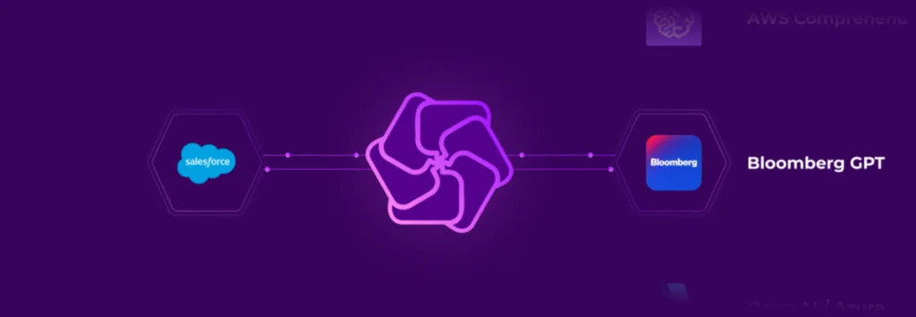 Optimal Approach - AI - Hype vs Reality