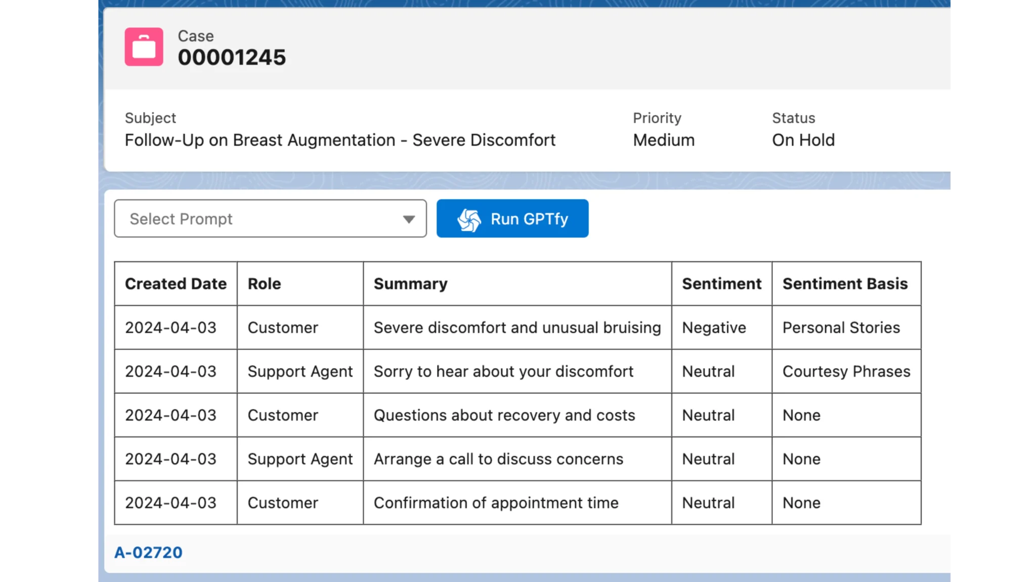 Operations ROI demonstration