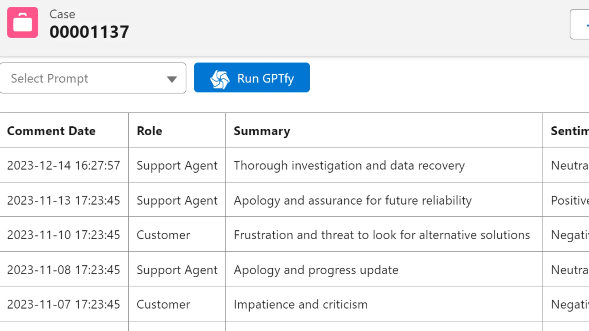 Operations ROI demonstration
