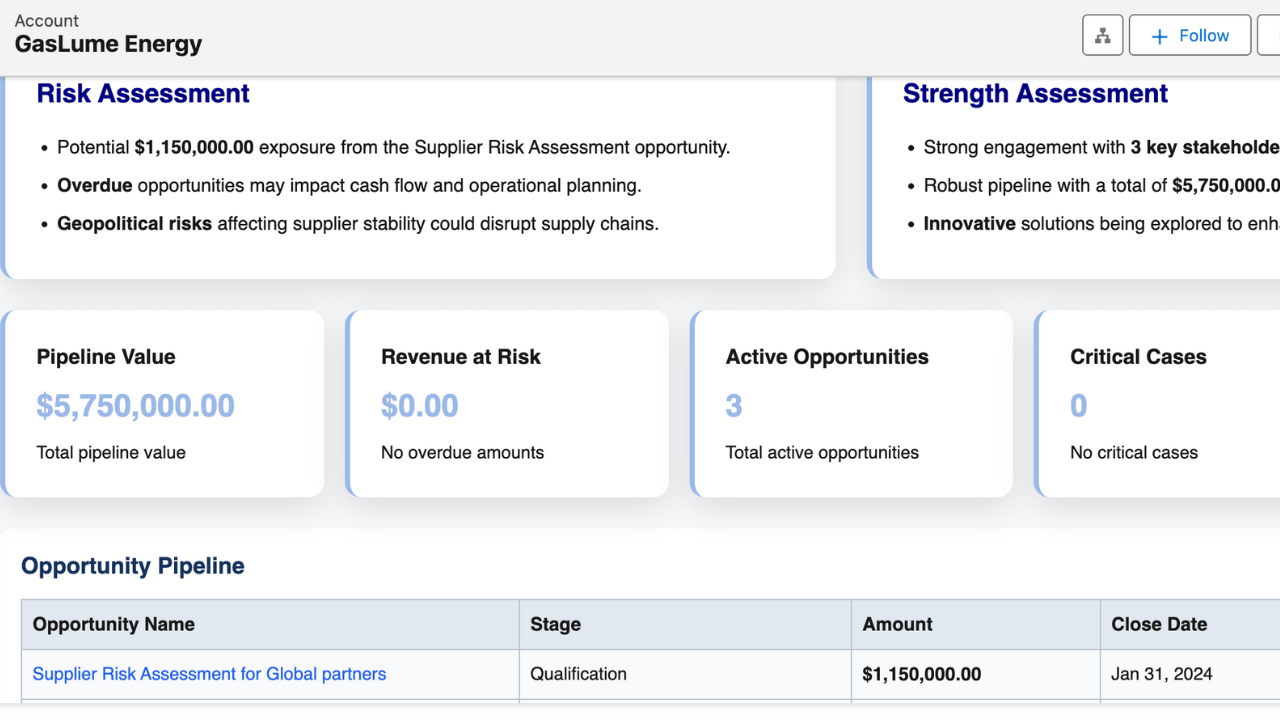 Grok AI Real-Time Intelligence