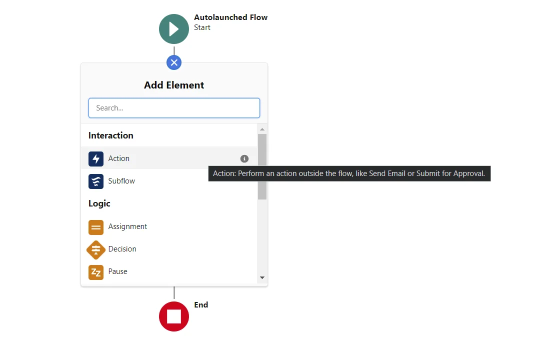GPTfy Flow & Apex Integration for Salesforce - AI automation workflow builder