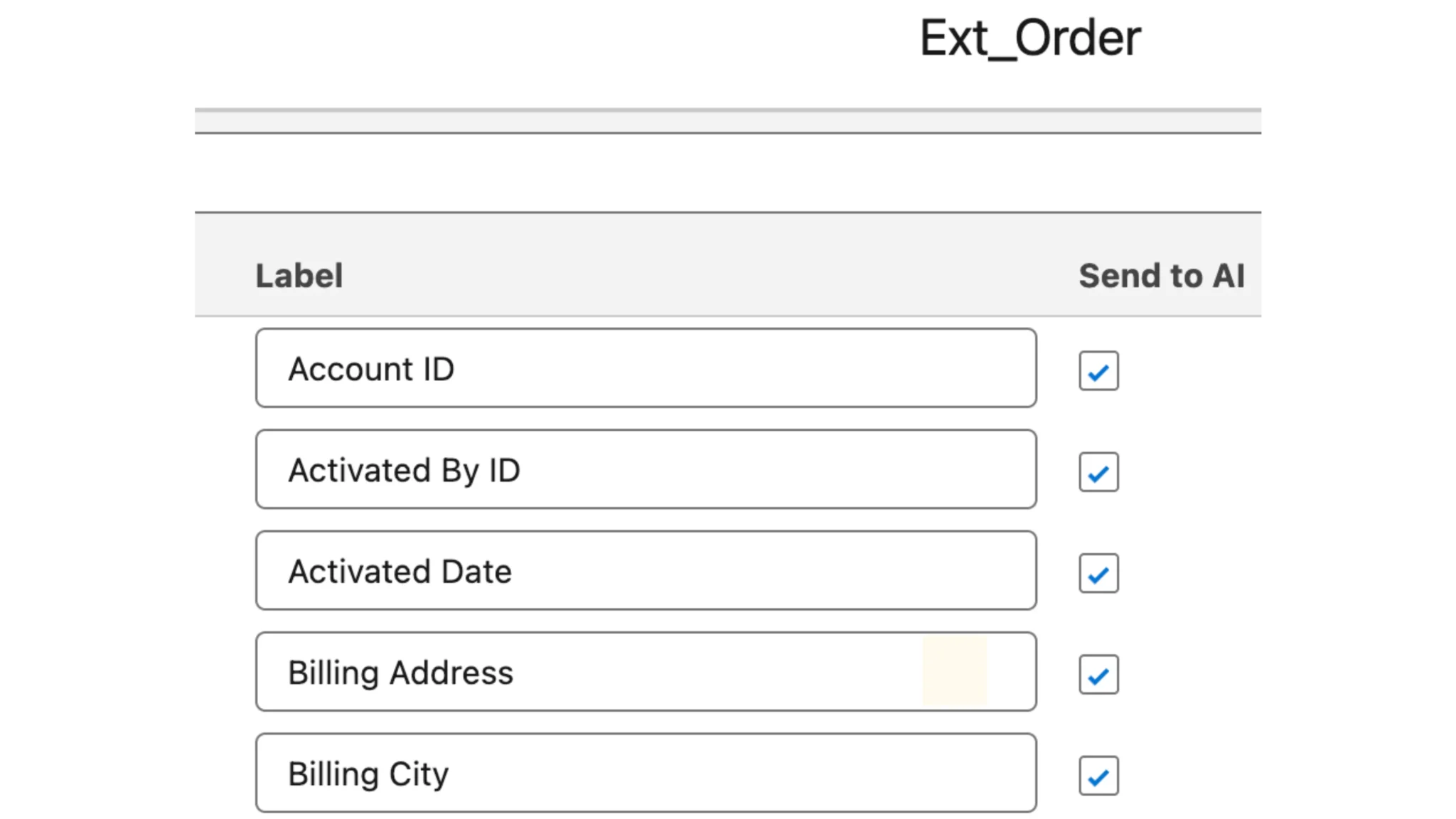 Developers Extend Integration Methods