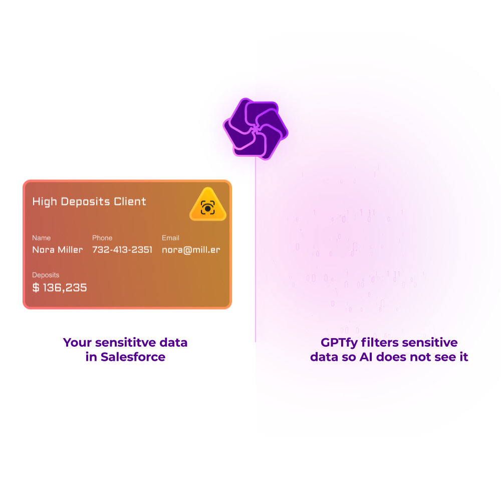 Security & Privacy Control Dashboard
