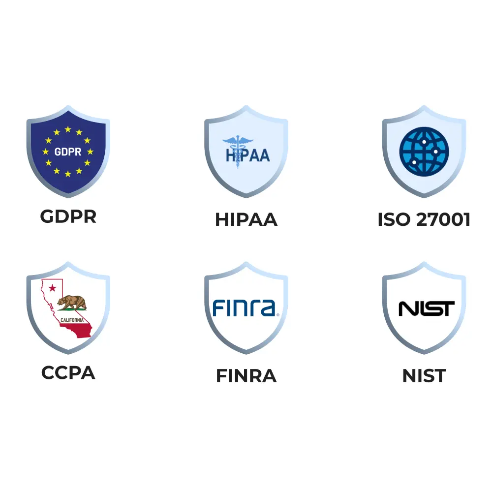 Compliance & Security Dashboard