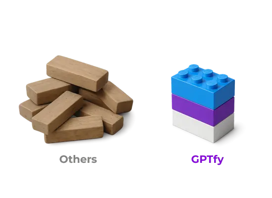 GPTfy vs Other Salesforce AI Solutions