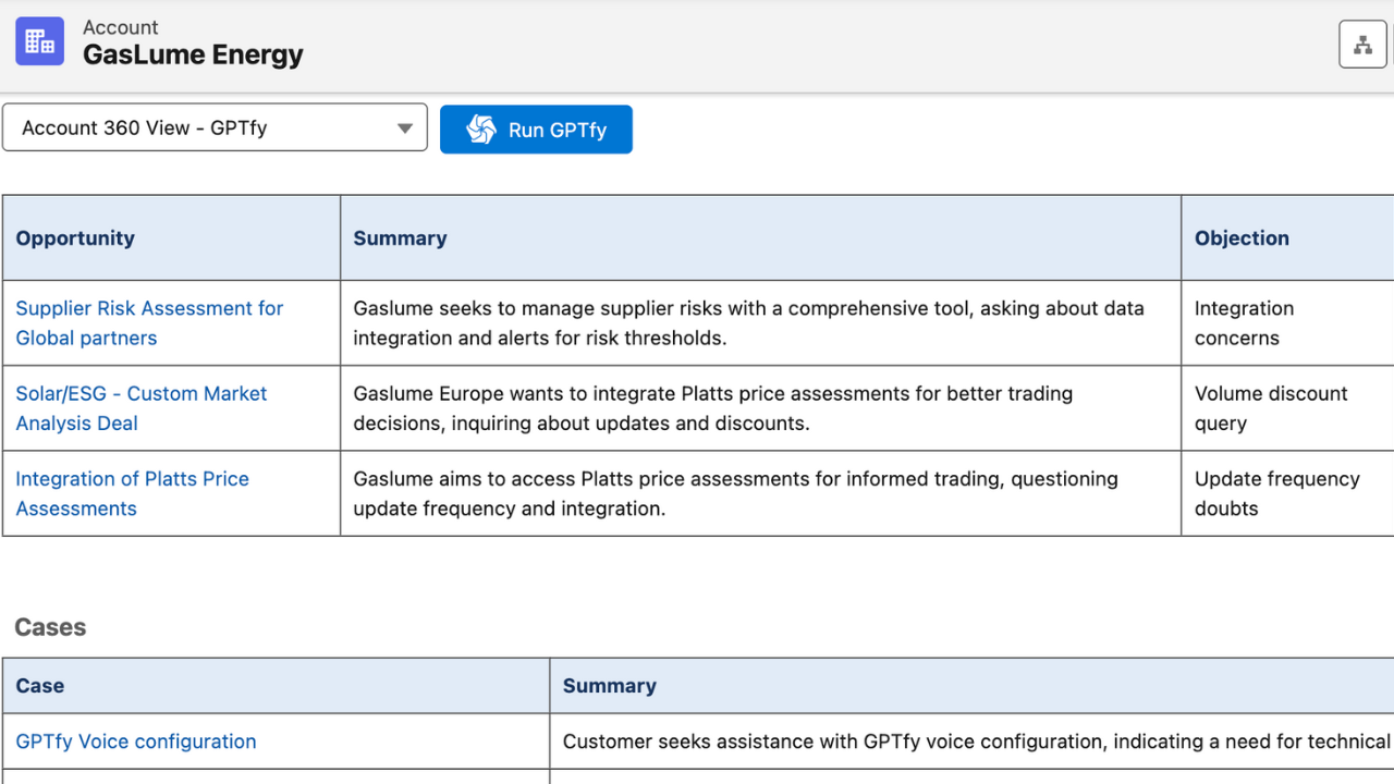 Grok AI Sales Intelligence