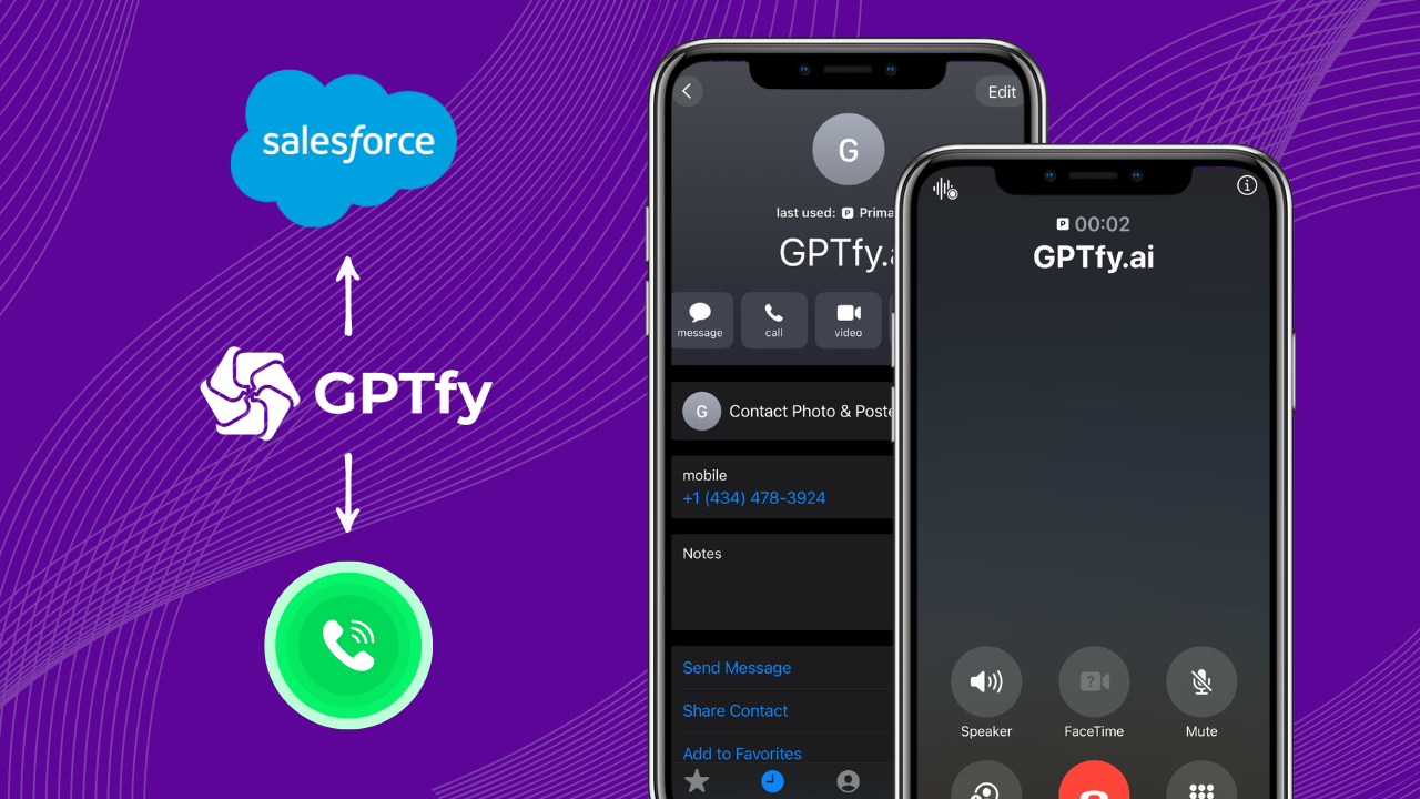GPTfy AI Voice Telephony Integration for Salesforce