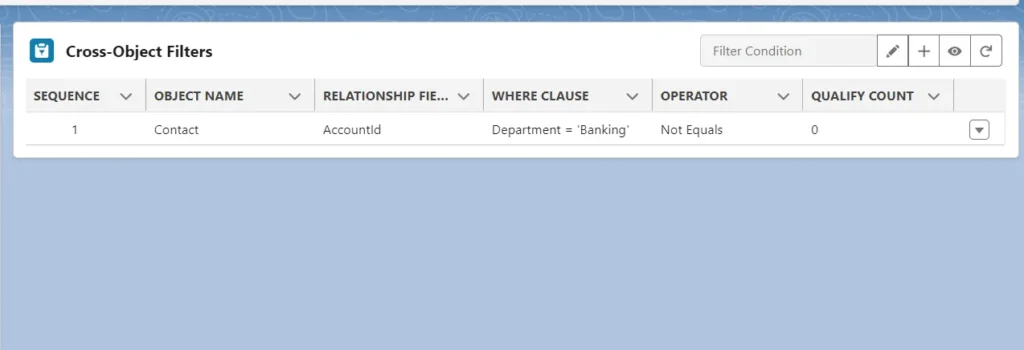 Overview screen of cross-object filters with sequence, object name, and where clause details in Salesforce.