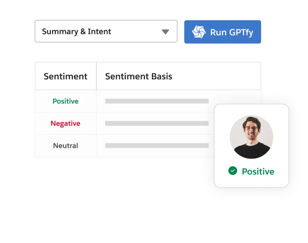 Image of a sentiment analysis dashboard from Salesforce GPTfy AI showing positive sentiment, with a user's profile indicating satisfaction.
