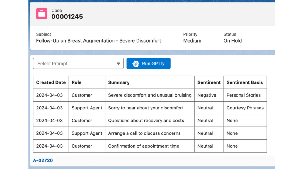 Customer case details with AI-generated sentiment analysis and comment summaries.