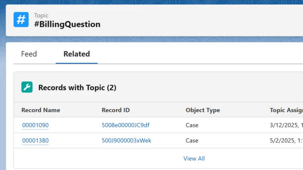 Topic detail page for #BillingQuestion showing related records. The interface displays two support cases tagged with this topic, demonstrating how Topics enable cross-object visibility and categorization across the Salesforce platform.